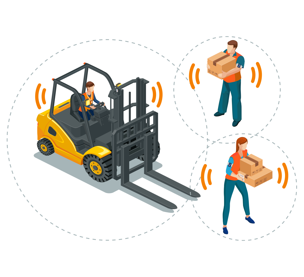 TruSense Forklift Pedestrian Safety