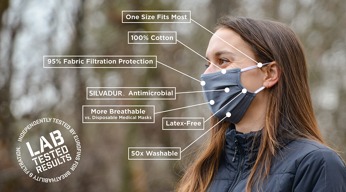 Together Safety Mask