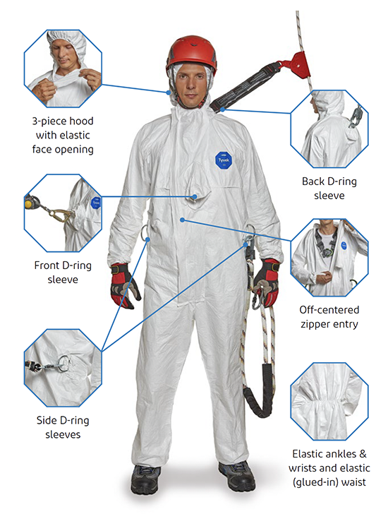 DuPont Tyvek 500HP fall protection coveralls