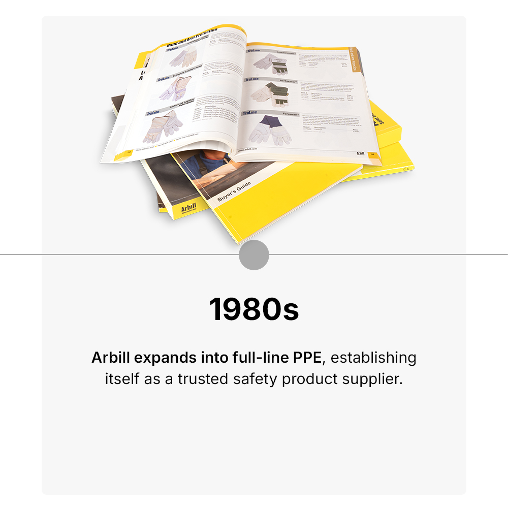 1980s Arbill expands into full-line PPE, establishing itself as a trusted safety product supplier.