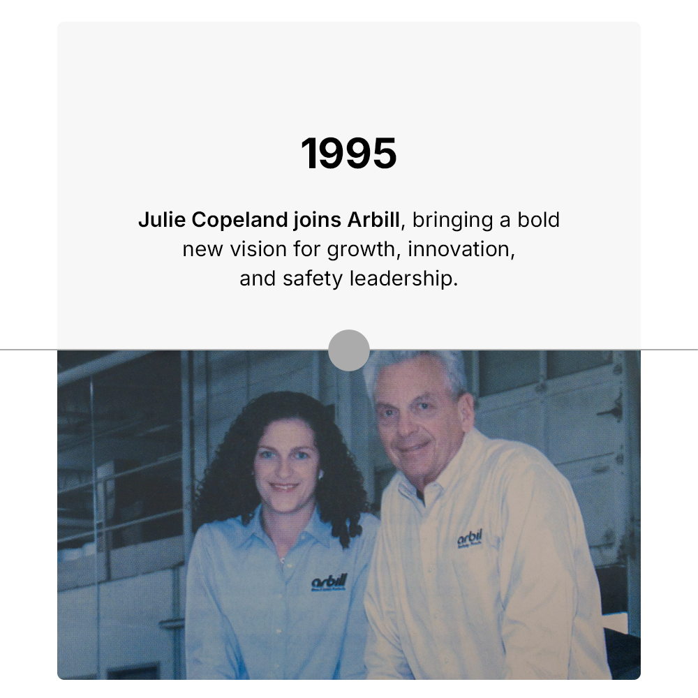 1995 Julie Copeland joins Arbill, bringing a bold new vision for growth, innovation, and safety leadership.