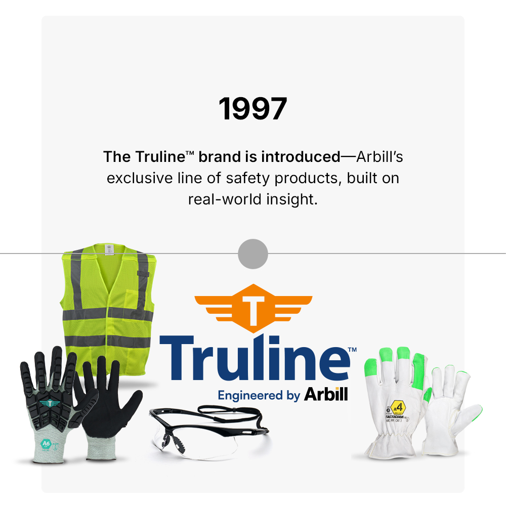 1998 The Truline™ brand is introduced—Arbill’s exclusive line of safety products, built on real-world insight.