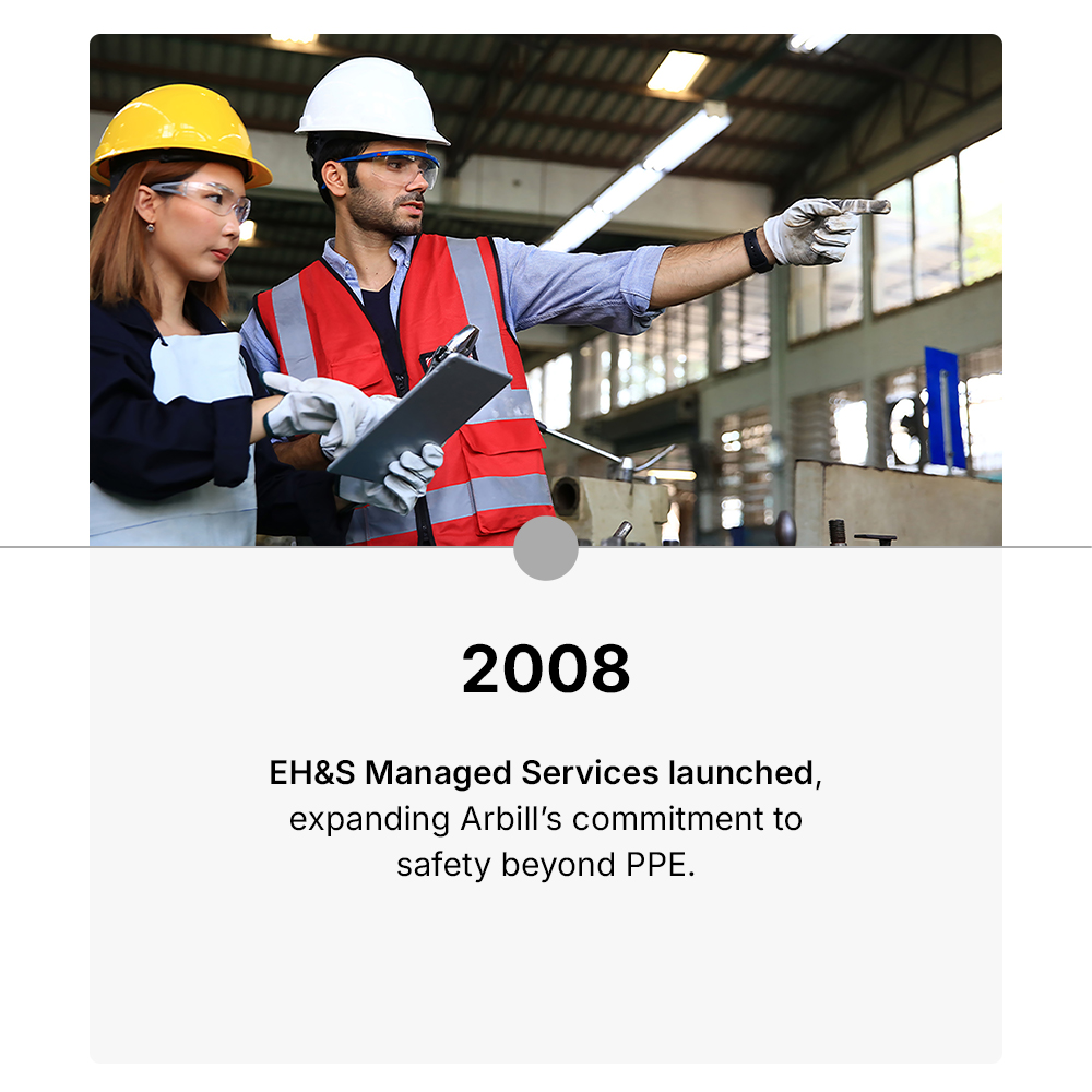 2008, EH&S Services launched, expanding Arbill's commitment to safety beyond PPE.