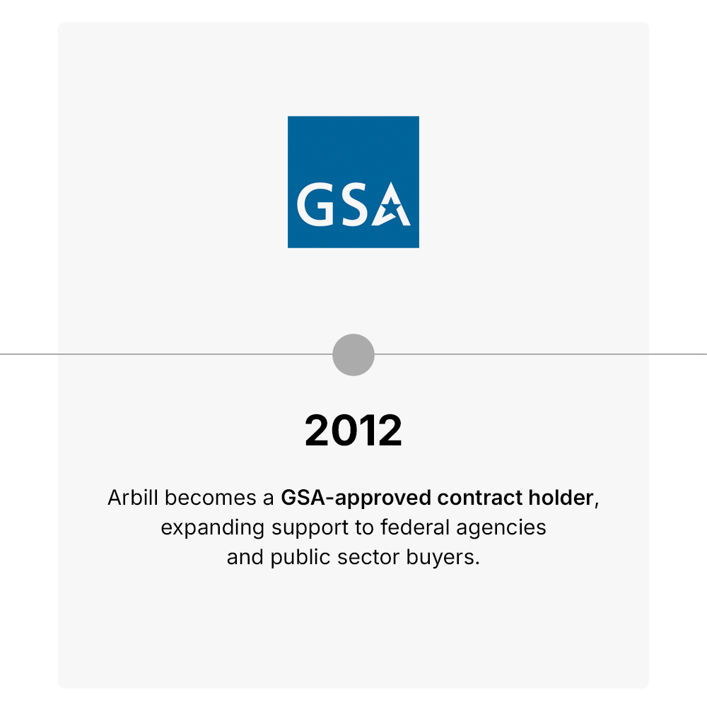 2012 Arbill becomes a GSA-approved vendor, expanding support to federal agencies and public sector buyers.