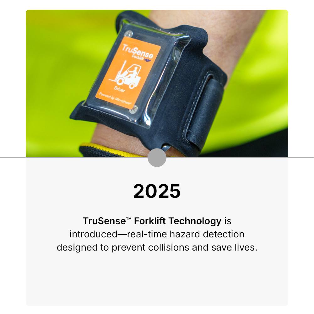 2025 TruSense™ Forklift Technology is introduced—real-time hazard detection designed to prevent collisions and save lives.