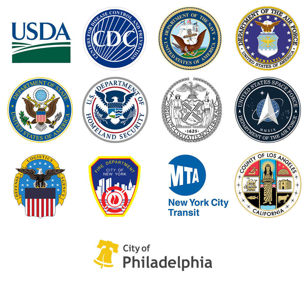 Past and Current Government Partners